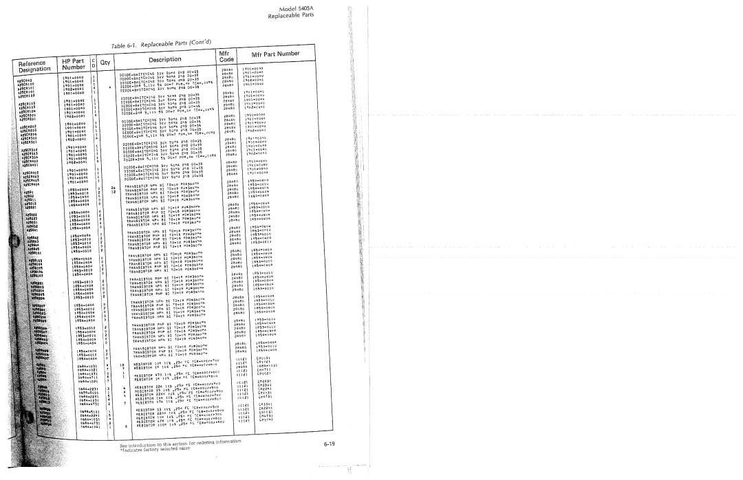 HP 5045A manual 