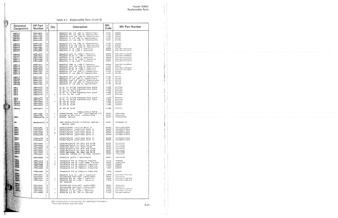 HP 5045A manual 