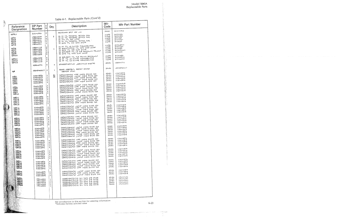 HP 5045A manual 