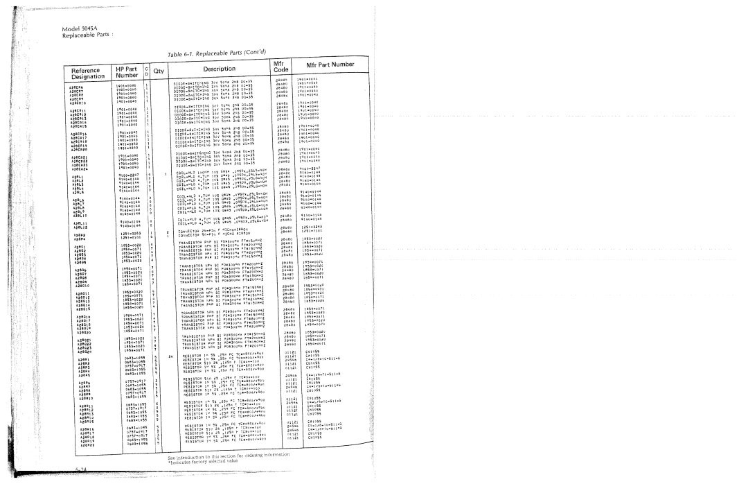 HP 5045A manual 