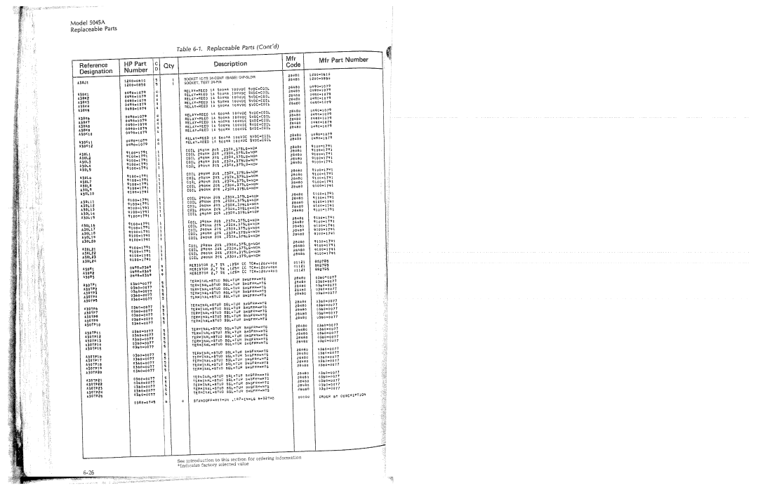 HP 5045A manual 