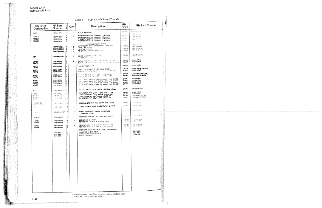 HP 5045A manual 