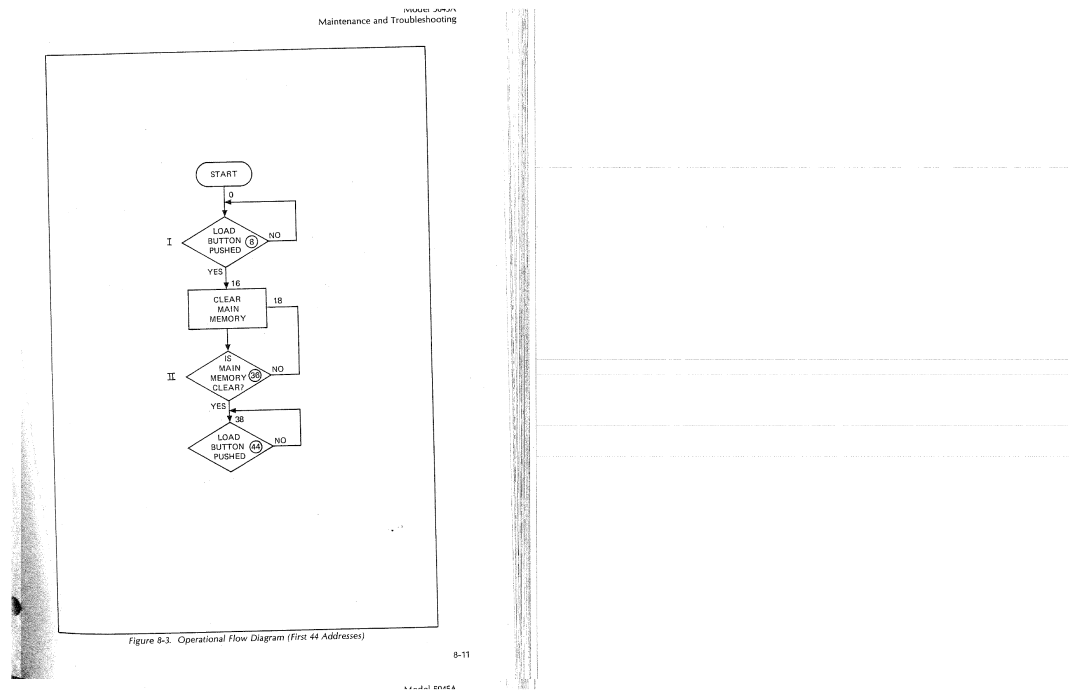 HP 5045A manual 