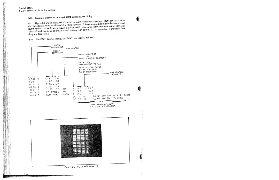 HP 5045A manual 