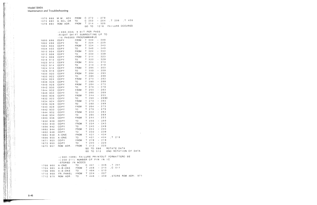 HP 5045A manual 