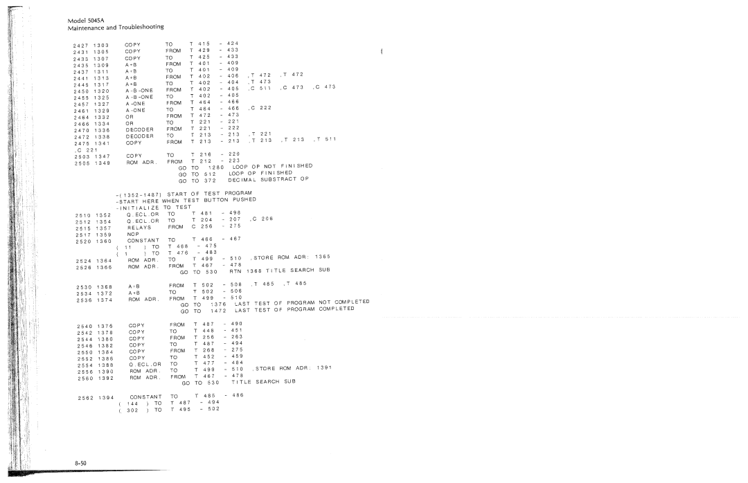 HP 5045A manual 