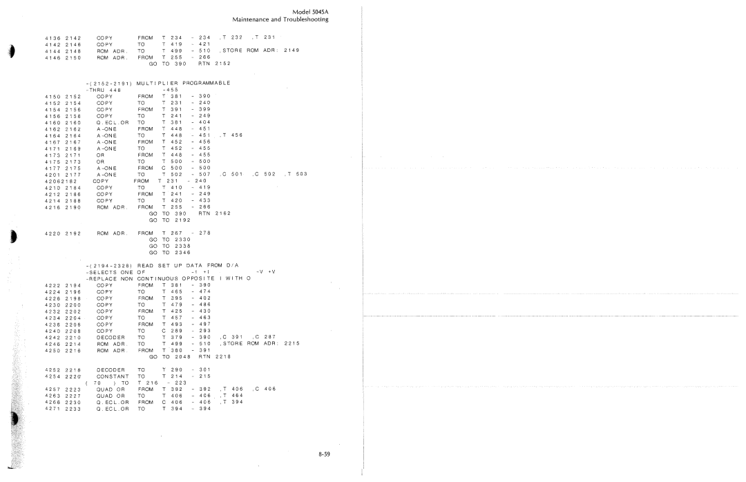 HP 5045A manual 