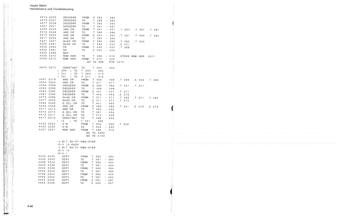 HP 5045A manual 