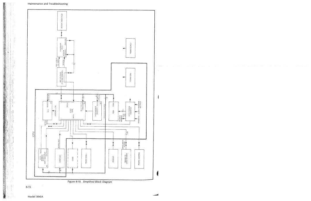 HP 5045A manual 