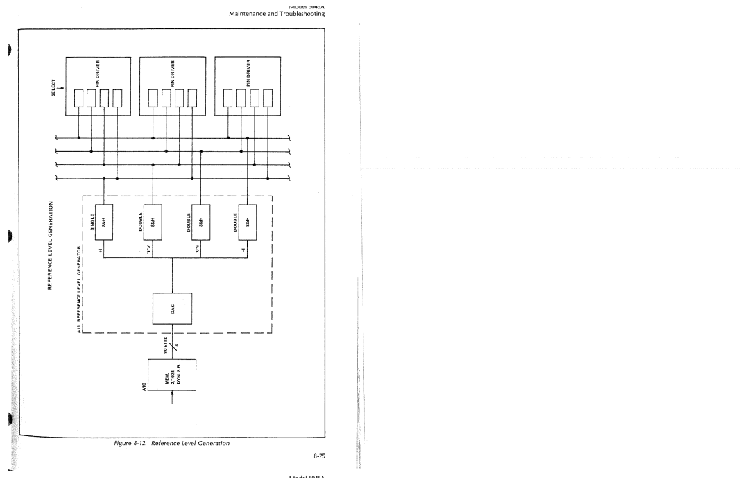 HP 5045A manual 