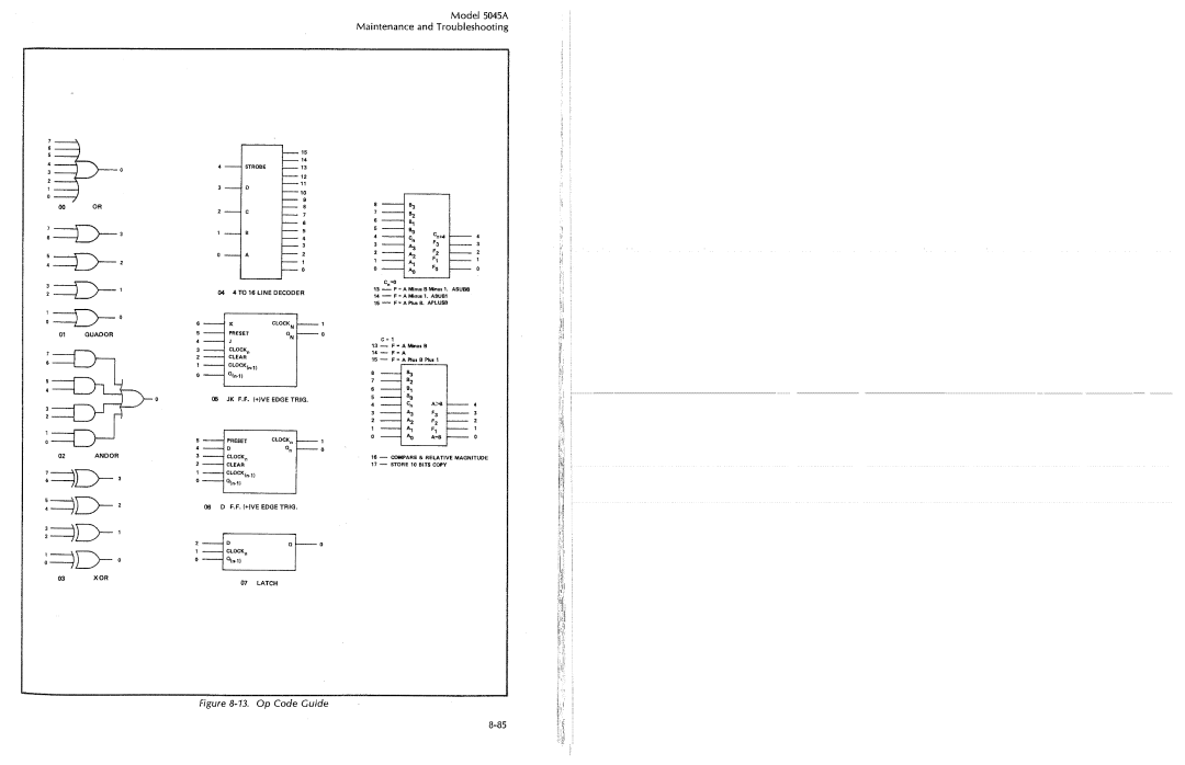 HP 5045A manual 