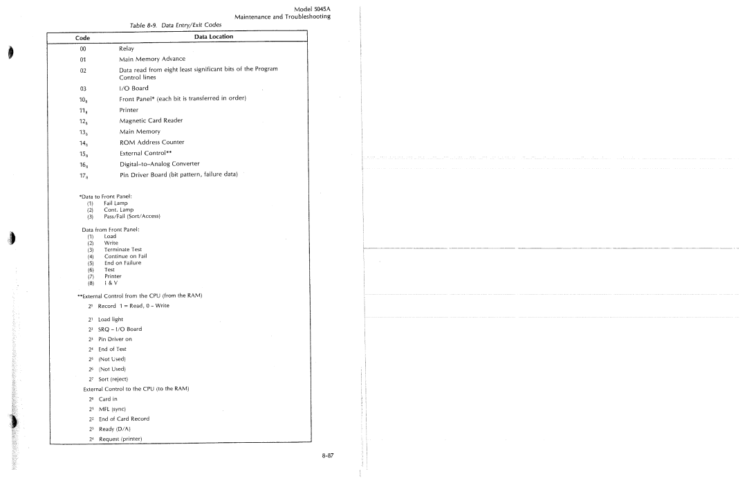 HP 5045A manual 