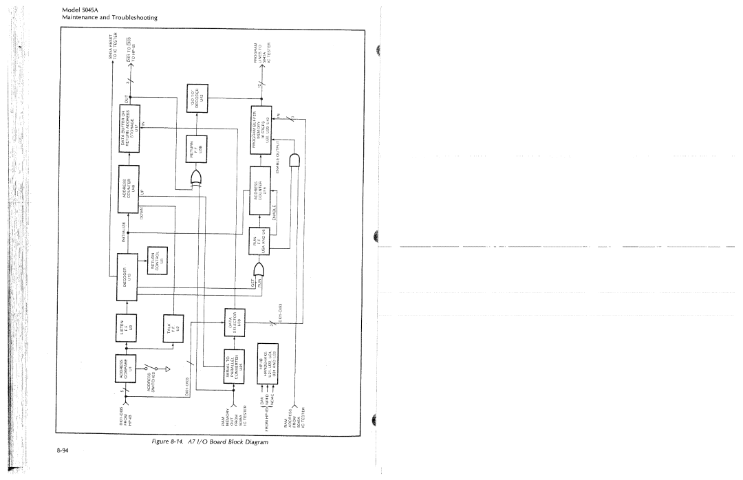 HP 5045A manual 