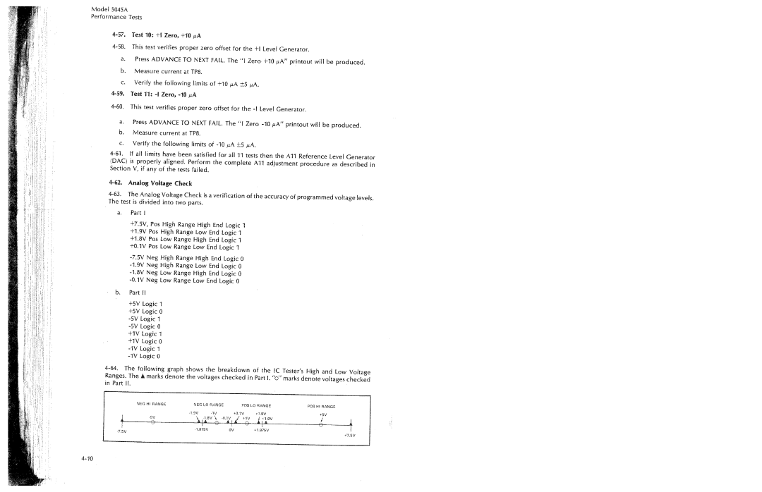 HP 5045A manual 