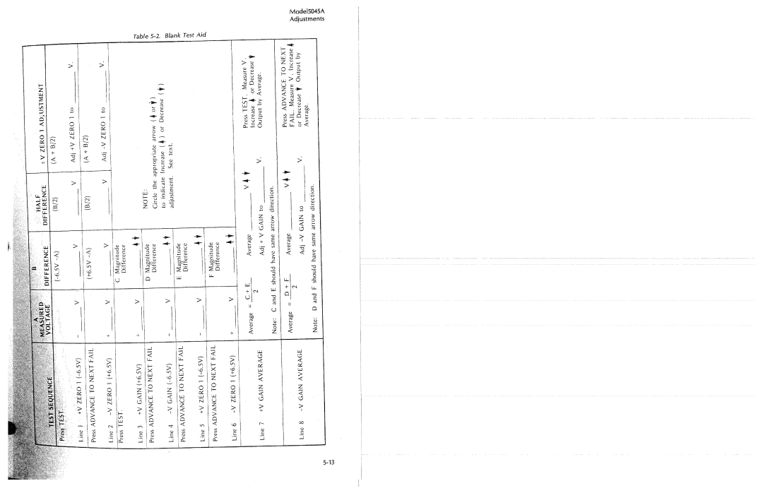 HP 5045A manual 