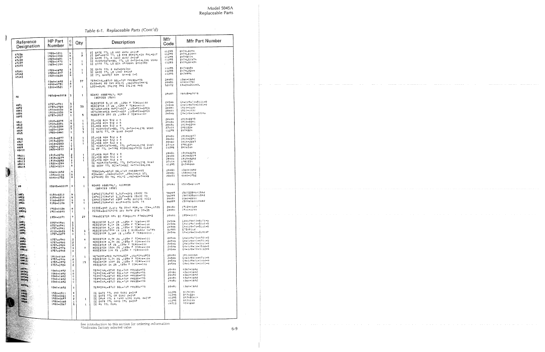 HP 5045A manual 