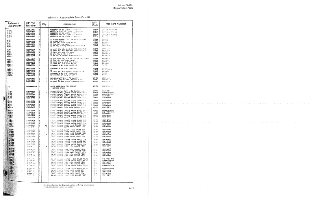 HP 5045A manual 