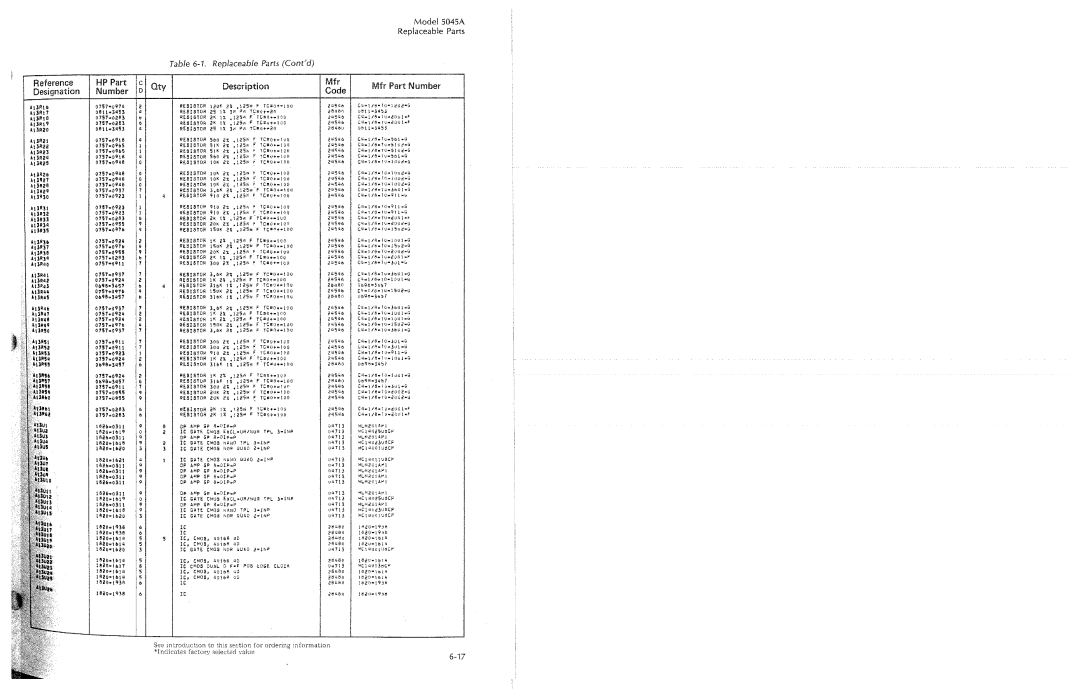 HP 5045A manual 