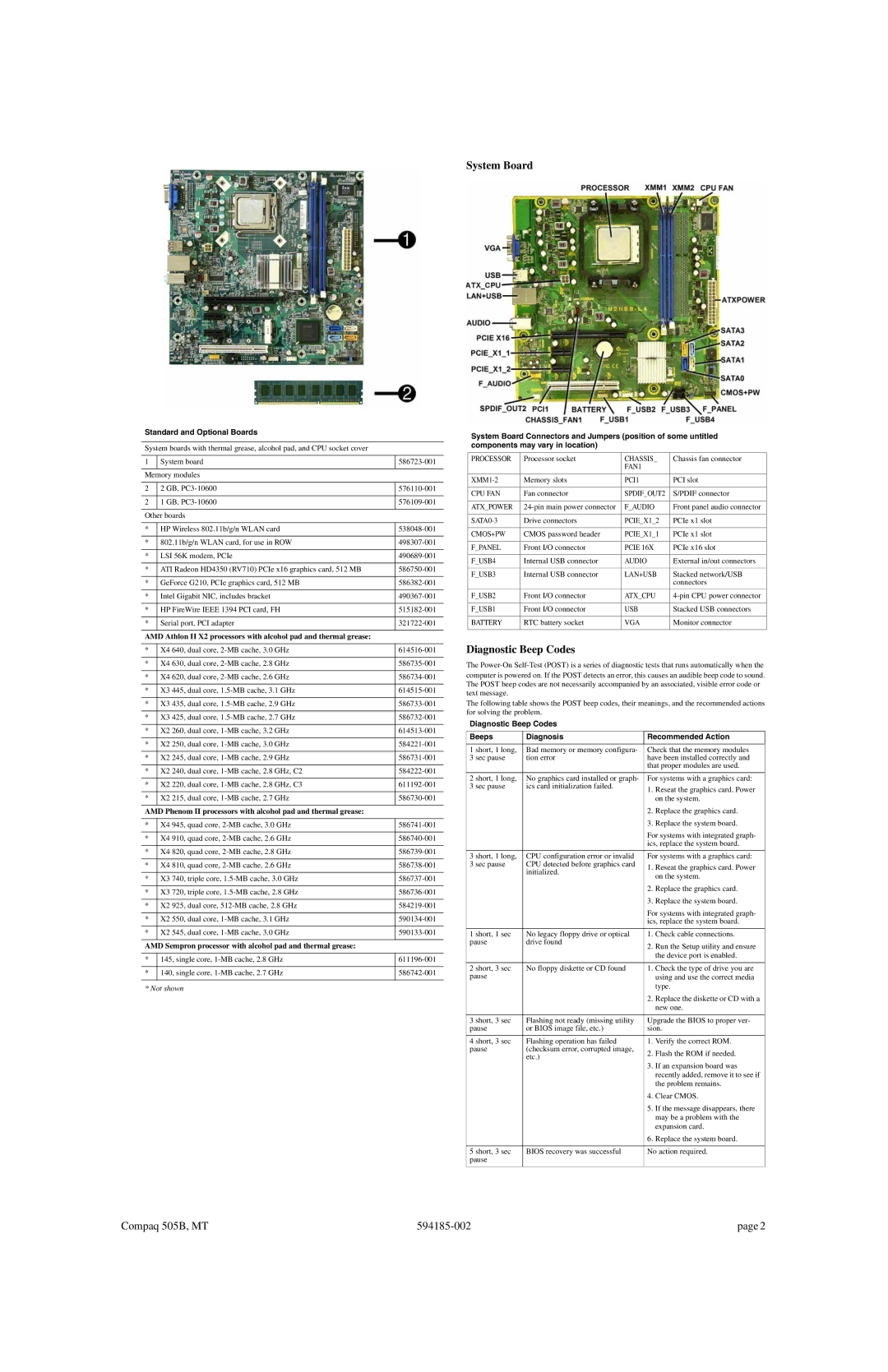 HP 505B manual System Board, Diagnostic Beep Codes, Standard and Optional Boards 