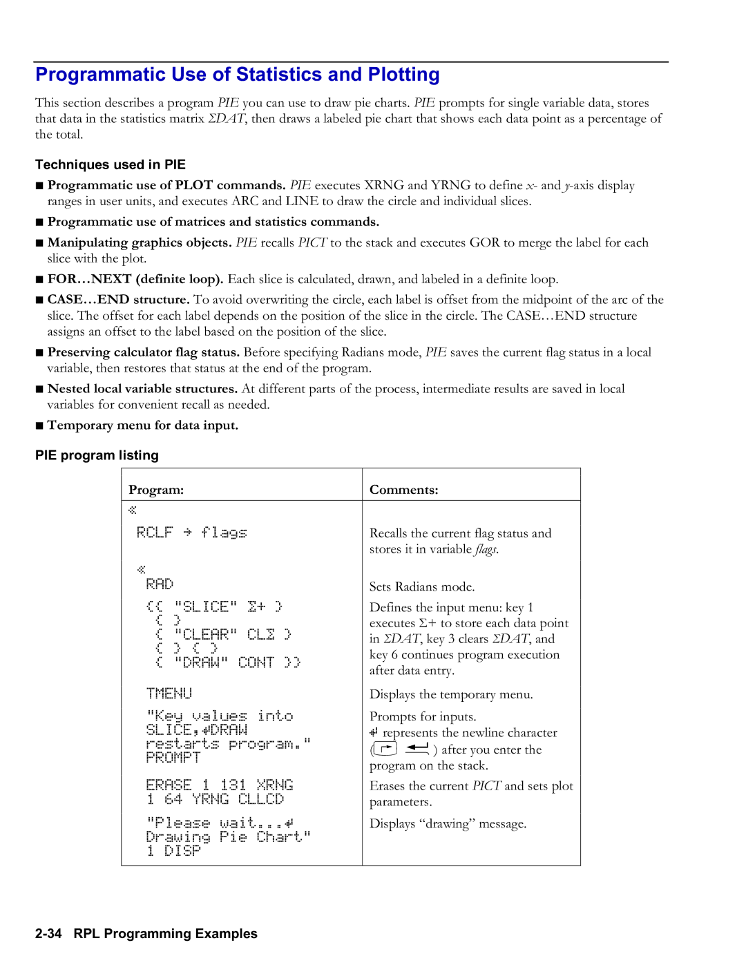 HP 50g Graphing manual Programmatic Use of Statistics and Plotting, Techniques used in PIE, Temporary menu for data input 