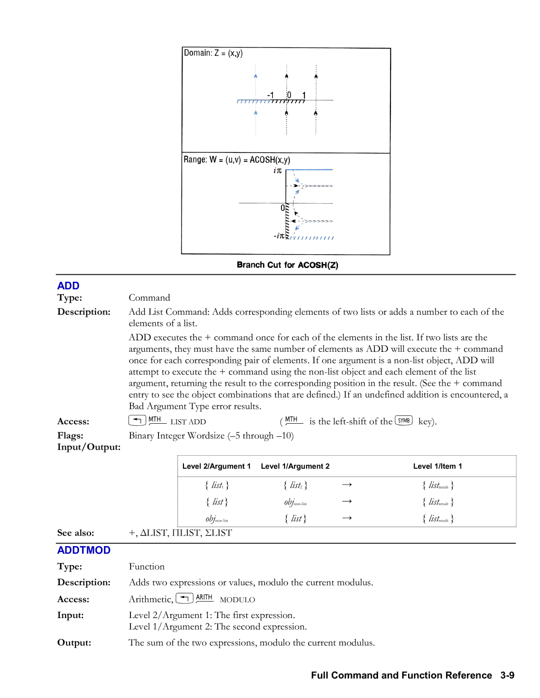 HP 48gII Graphing, 50g Graphing manual Addtmod 