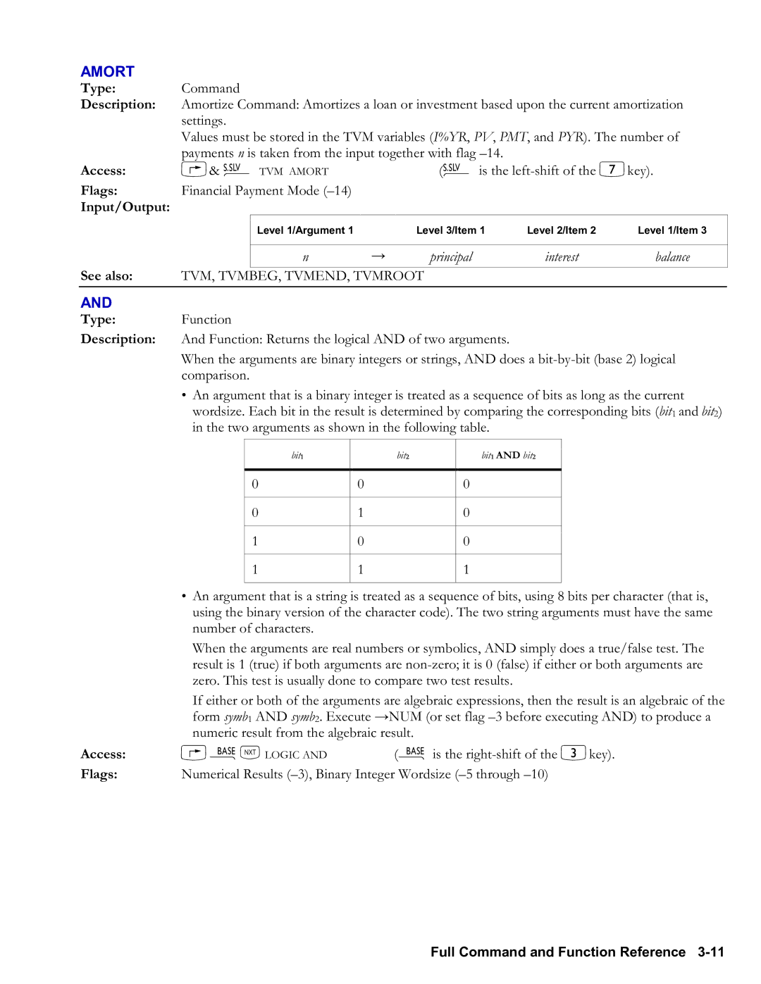 HP 48gII Graphing, 50g Graphing manual Amort, Principal Interest Balance, TVM, TVMBEG, TVMEND, Tvmroot 