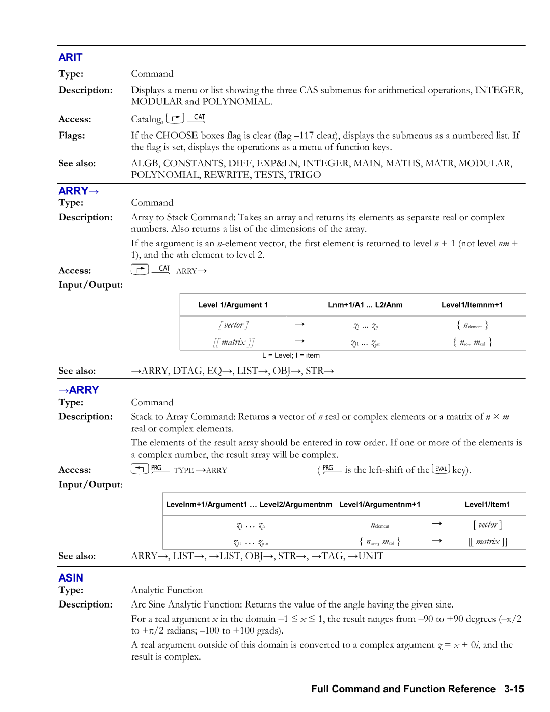 HP 48gII Graphing, 50g Graphing manual Arit, Arry→, →Arry, Asin, Access …µARRY→ Input/Output 