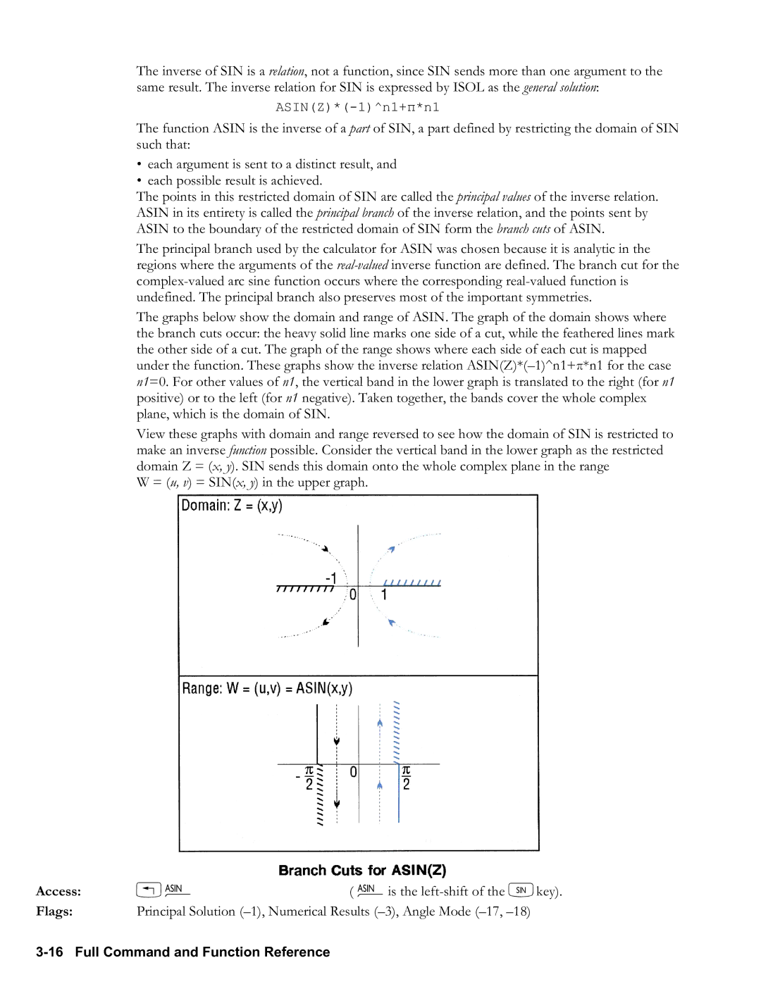 HP 50g Graphing, 48gII Graphing manual Access !¼ ¼is the leftshift of the Skey 