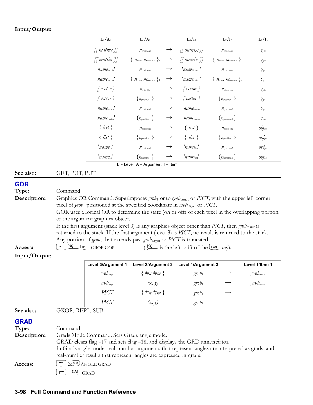 HP 50g Graphing, 48gII Graphing manual Gor, Grad, GET, PUT, Puti, #n #m Grob1, Gxor, Repl, Sub 