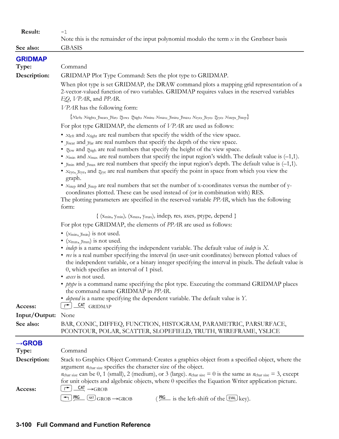 HP 50g Graphing, 48gII Graphing Gridmap, →Grob, EQ, VPAR, and Ppar, Access …µGRIDMAP Input/Output None, Access …µ→GROB 