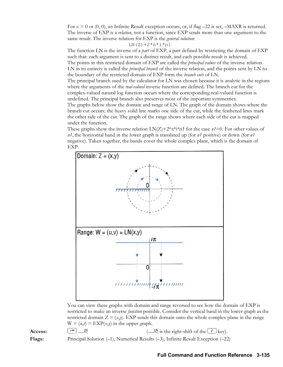 HP 48gII Graphing, 50g Graphing manual Access …¹ ¹is the rightshift of the Qkey 