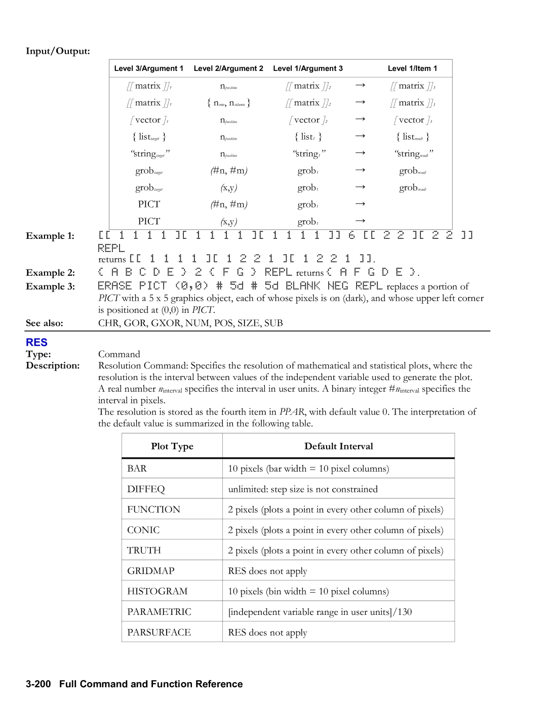 HP 50g Graphing, 48gII Graphing manual Res, String target, String String result, Plot Type Default Interval 