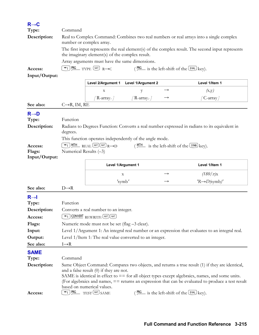 HP 48gII Graphing, 50g Graphing manual Same, →R, Im, Re, 180/̟x, →Dsymb 