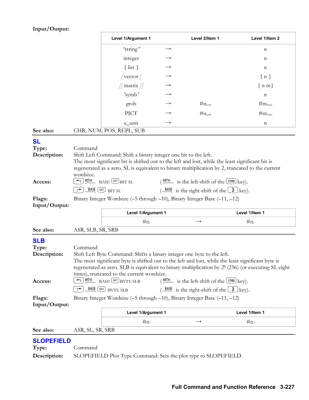 HP 48gII Graphing, 50g Graphing manual Slopefield, String Integer List Vector, Symb Grob, Asr, Slb, Sr, Srb 