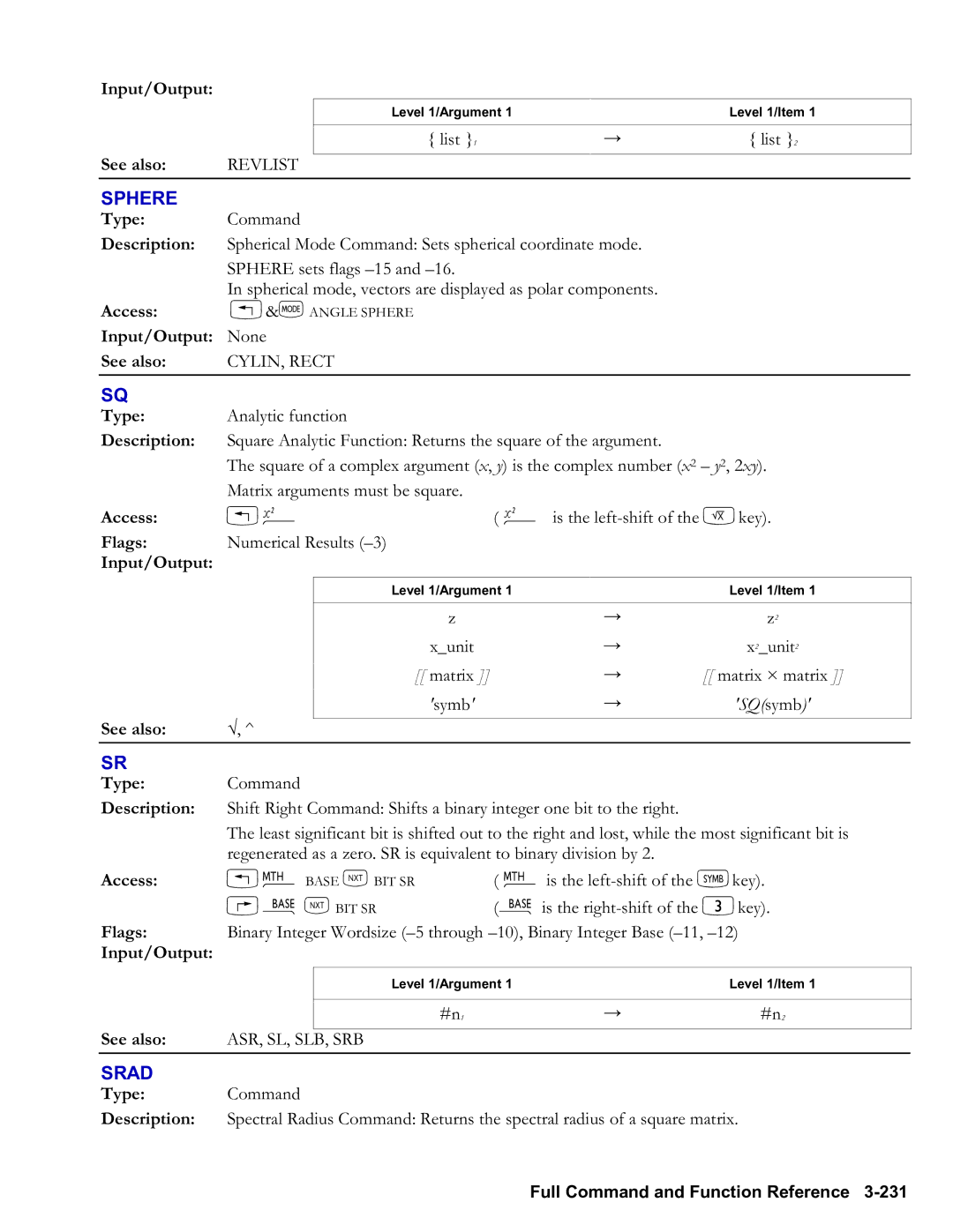 HP 48gII Graphing, 50g Graphing manual Sphere, Srad, Square Analytic Function Returns the square of the argument, SQsymb 