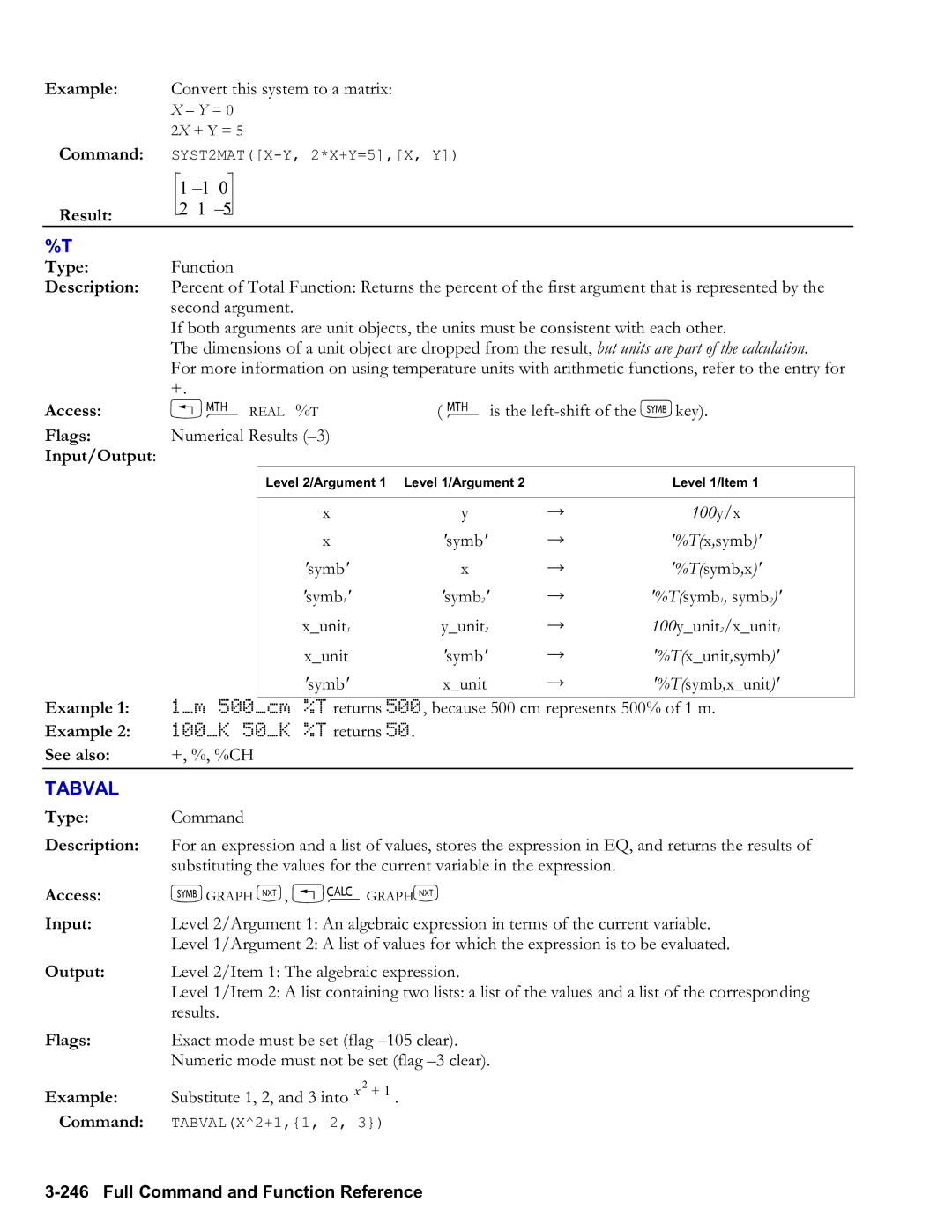 HP 50g Graphing, 48gII Graphing manual Tabval, 100 y, X, symb, Symb 1, symb 