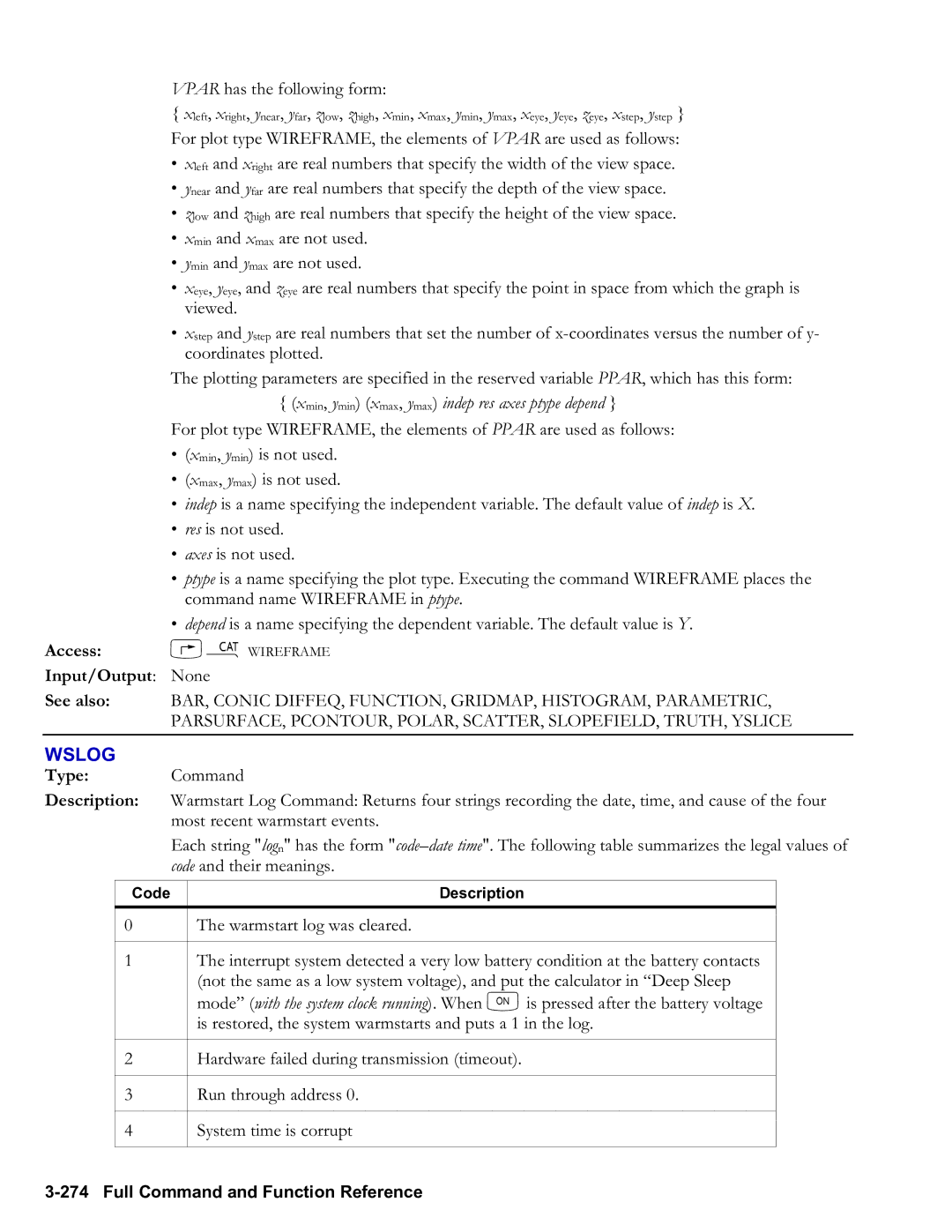 HP 50g Graphing, 48gII Graphing manual Wslog, Xmin, ymin xmax, ymax indep res axes ptype depend 