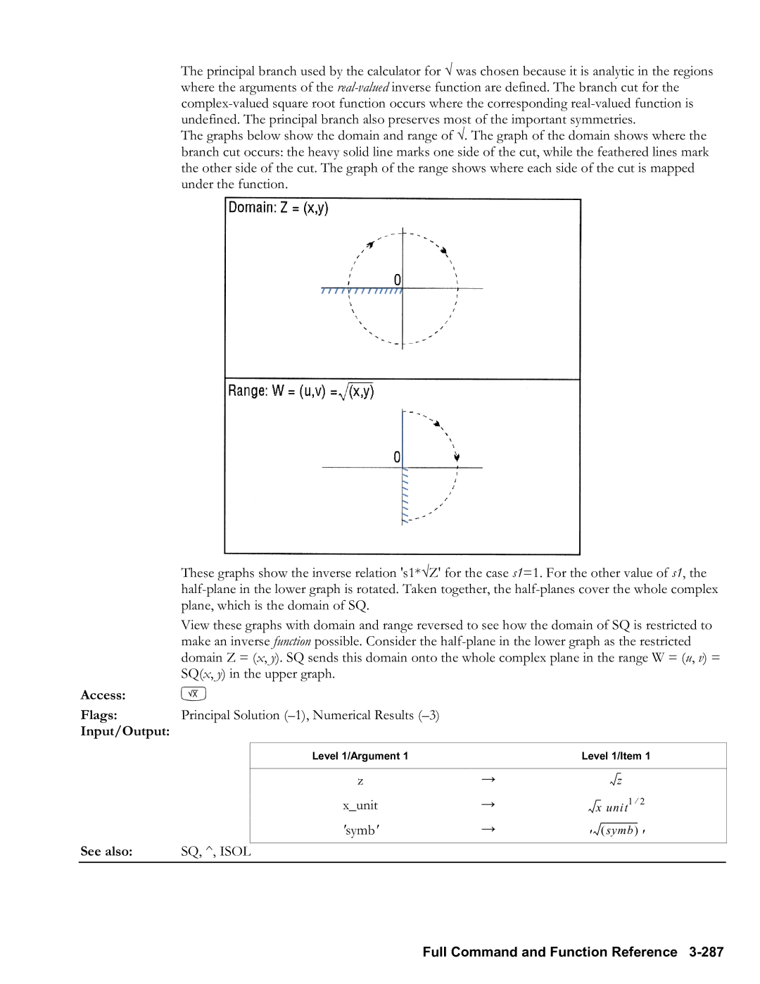 HP 48gII Graphing, 50g Graphing manual Access Flags, SQ, , Isol 