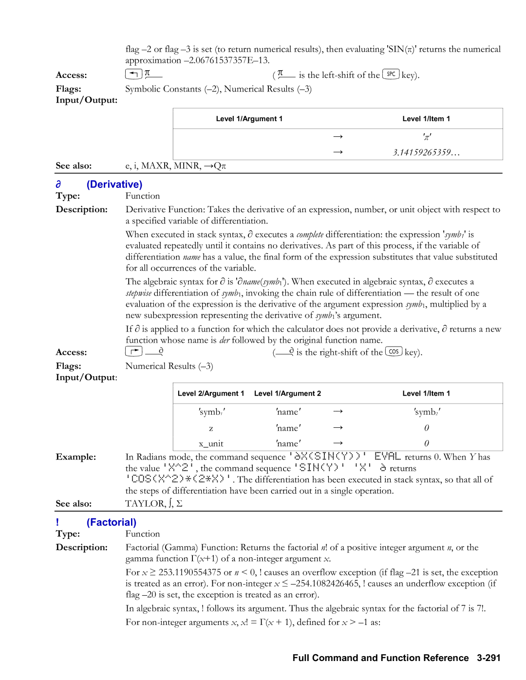 HP 48gII Graphing, 50g Graphing manual ∂ Derivative, Factorial, 14159265359…, Symb Name Xunit, Taylor, , Σ 