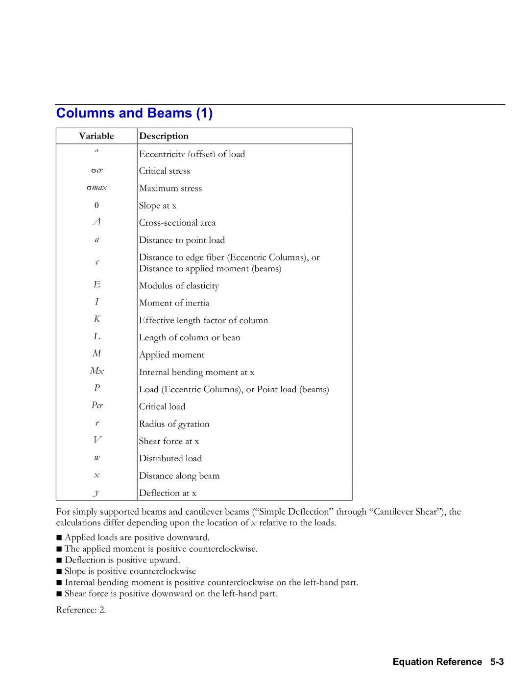 HP 48gII Graphing Columns and Beams, Variable Description, Σcr Critical stress Σmax Maximum stress, Pcr Critical load 