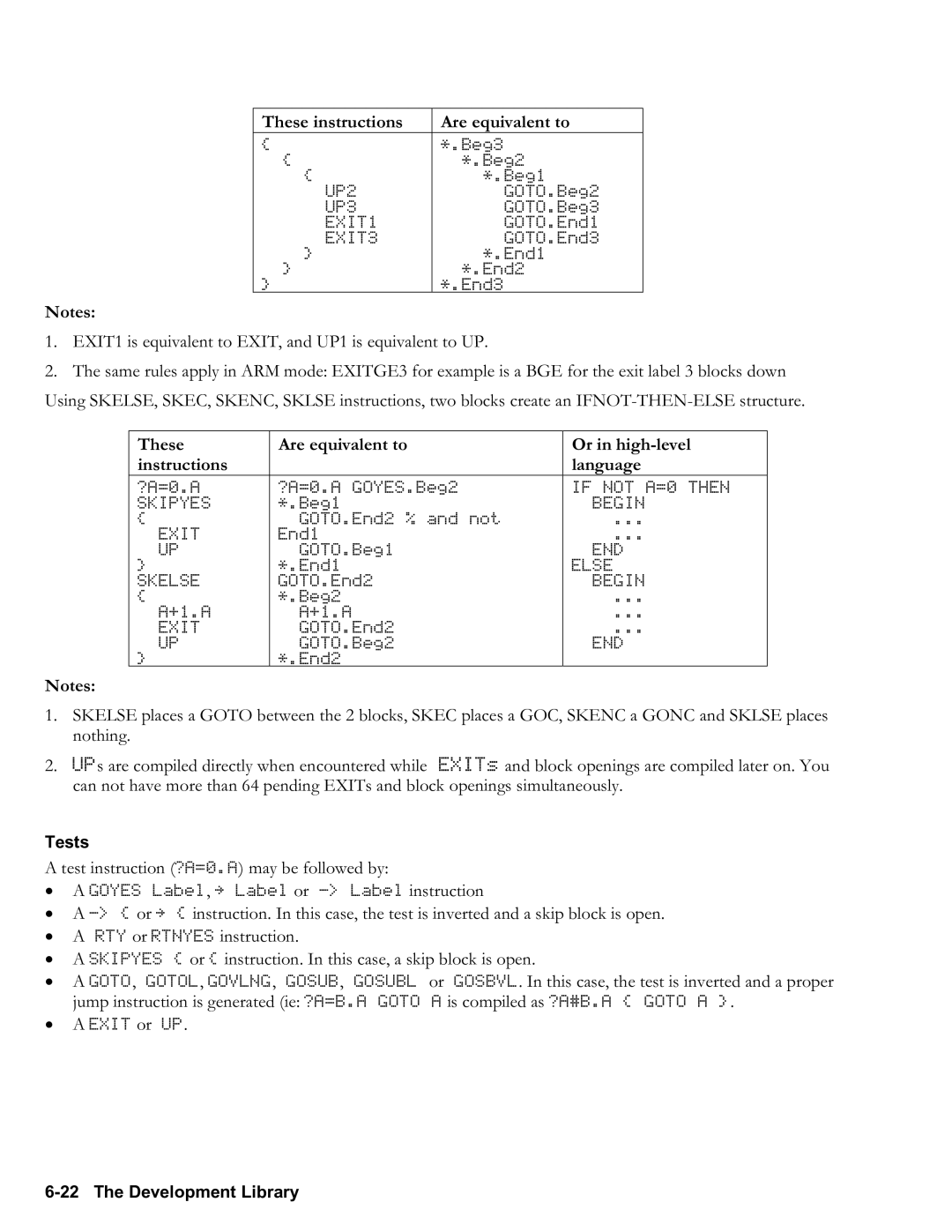 HP 50g Graphing, 48gII Graphing manual Tests 