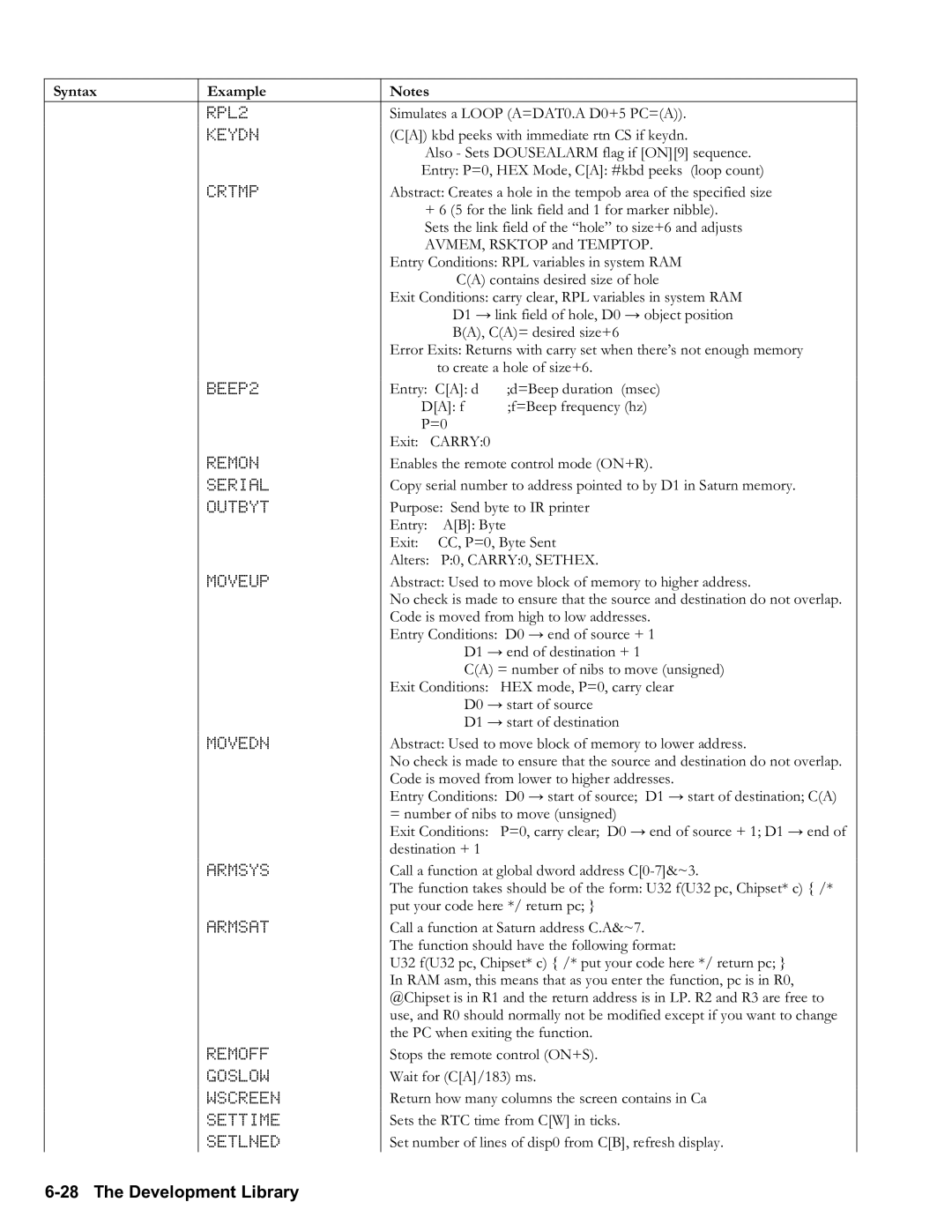 HP 50g Graphing, 48gII Graphing manual CARRY0 