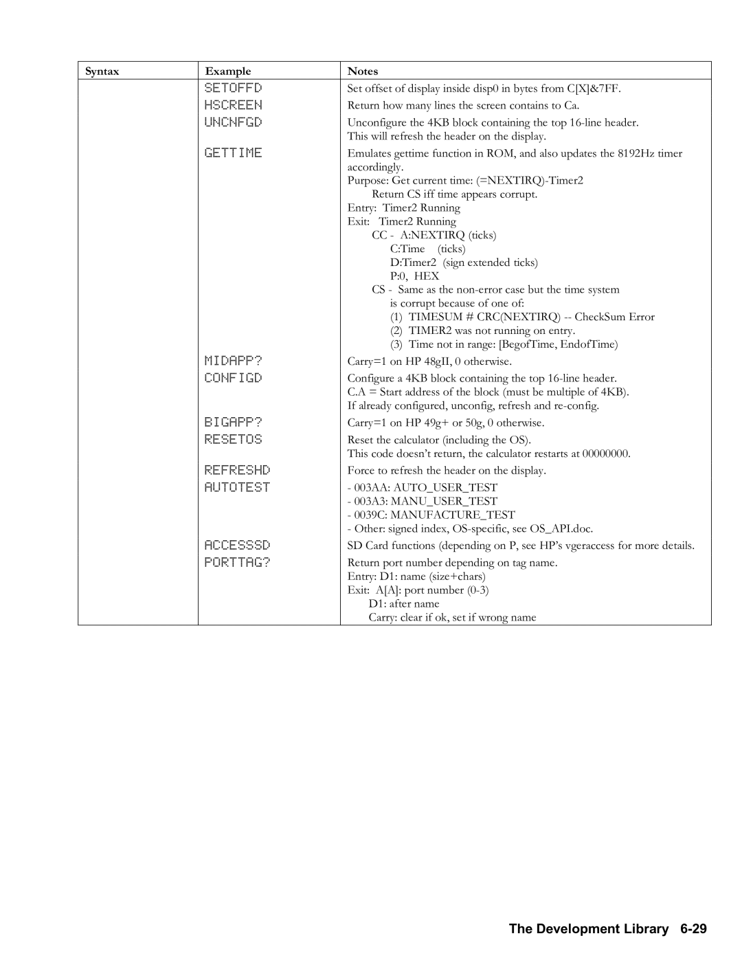 HP 48gII Graphing, 50g Graphing manual 003AA Autousertest 