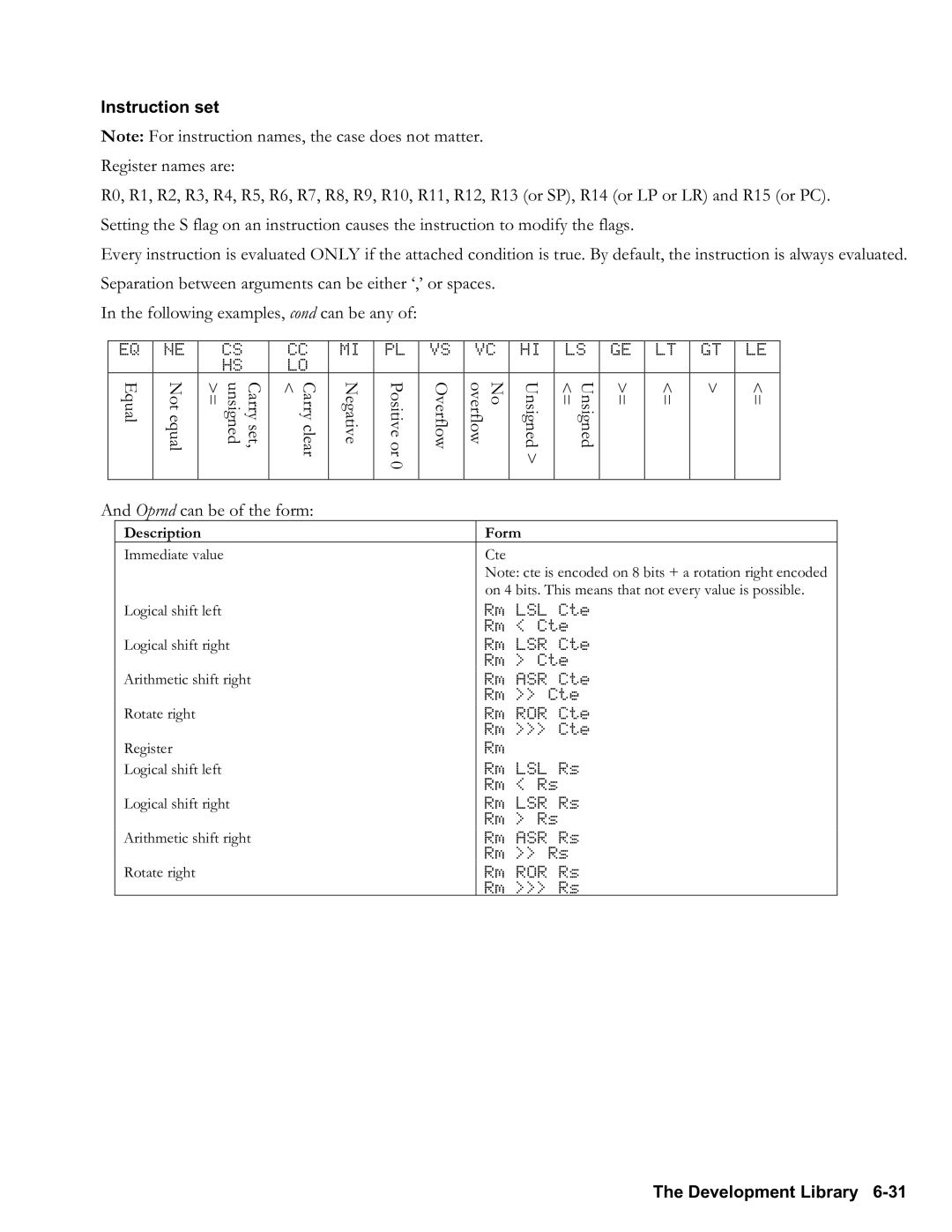 HP 48gII Graphing, 50g Graphing manual Instruction set, Description Form 