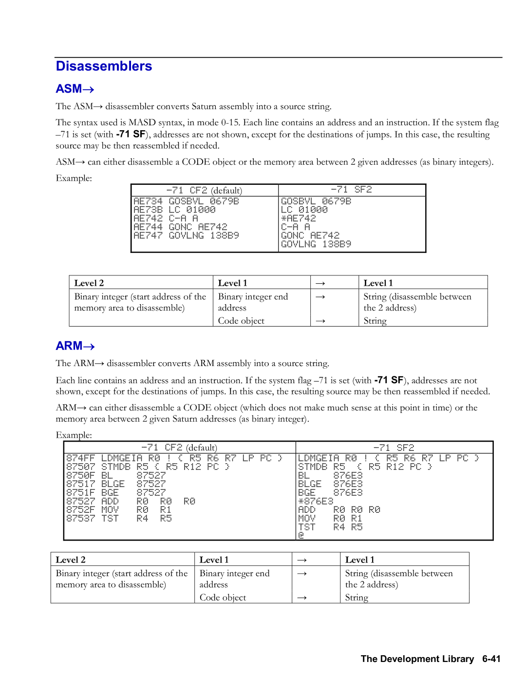 HP 48gII Graphing, 50g Graphing manual Disassemblers, Level 