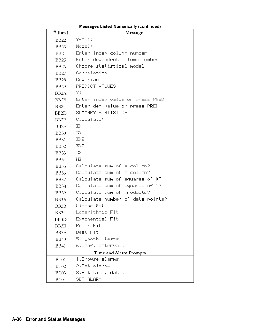 HP 50g Graphing, 48gII Graphing manual Time and Alarm Prompts, A36 Error and Status Messages 