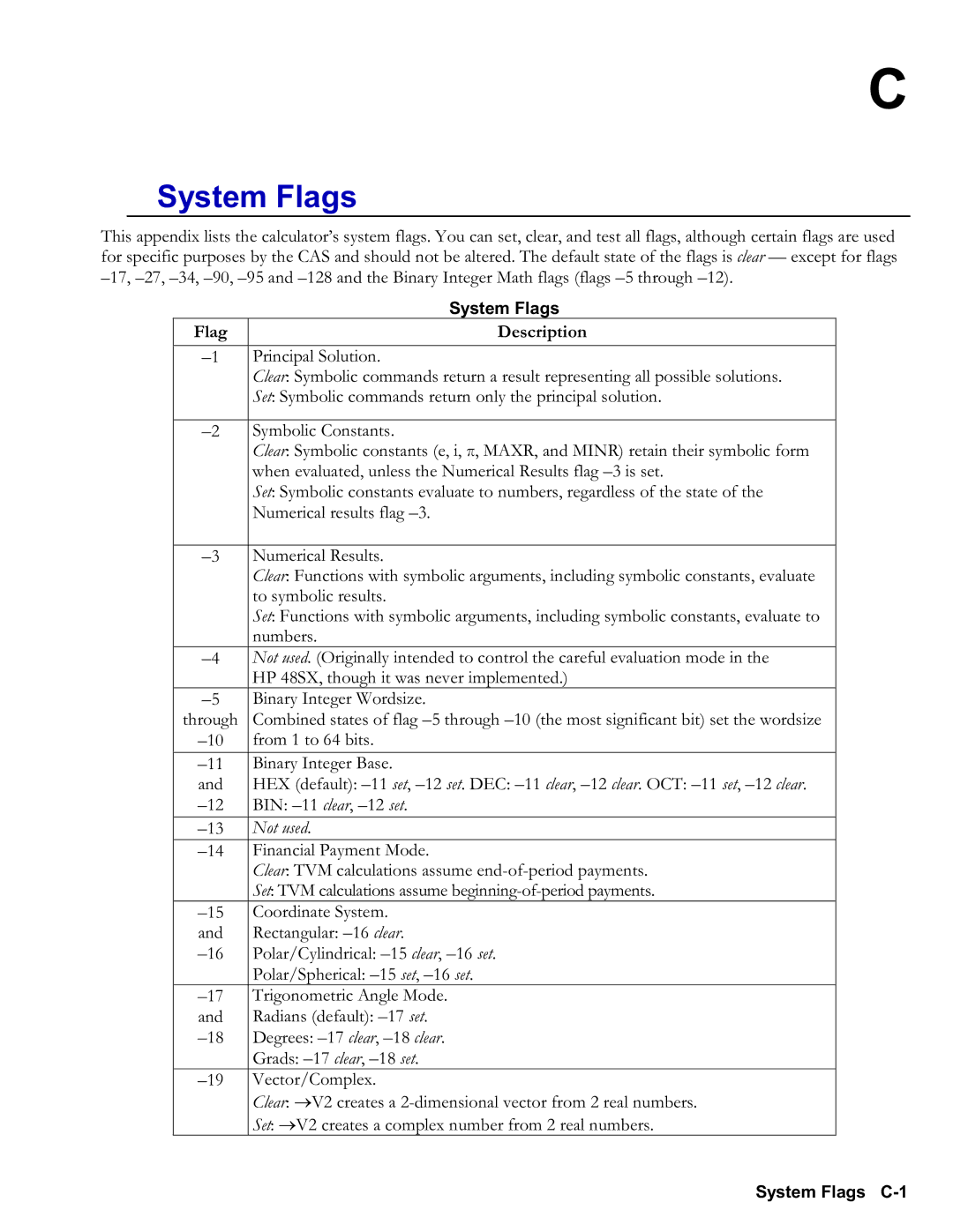 HP 48gII Graphing, 50g Graphing manual Flag Description, Not used, System Flags C1 