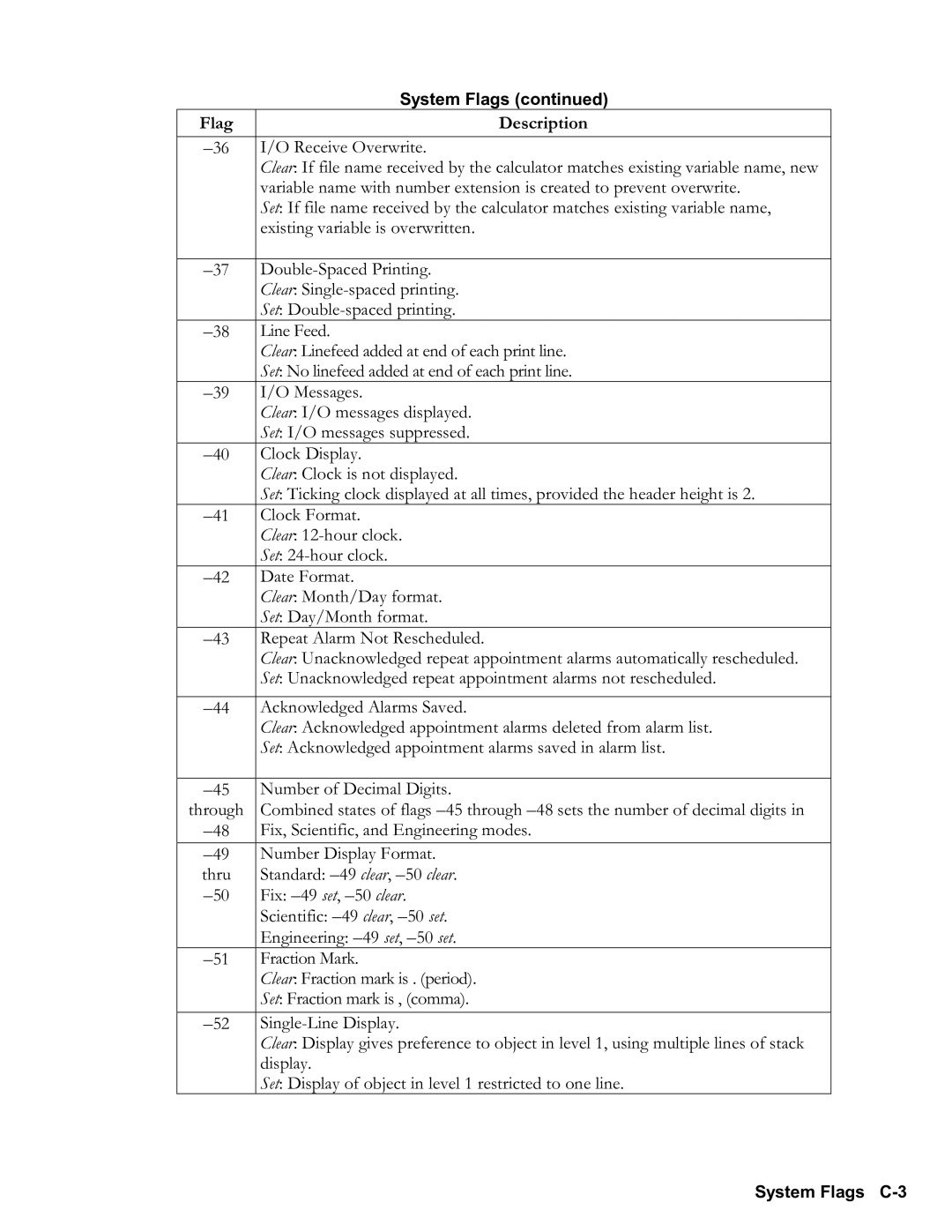 HP 48gII Graphing, 50g Graphing manual System Flags C3 