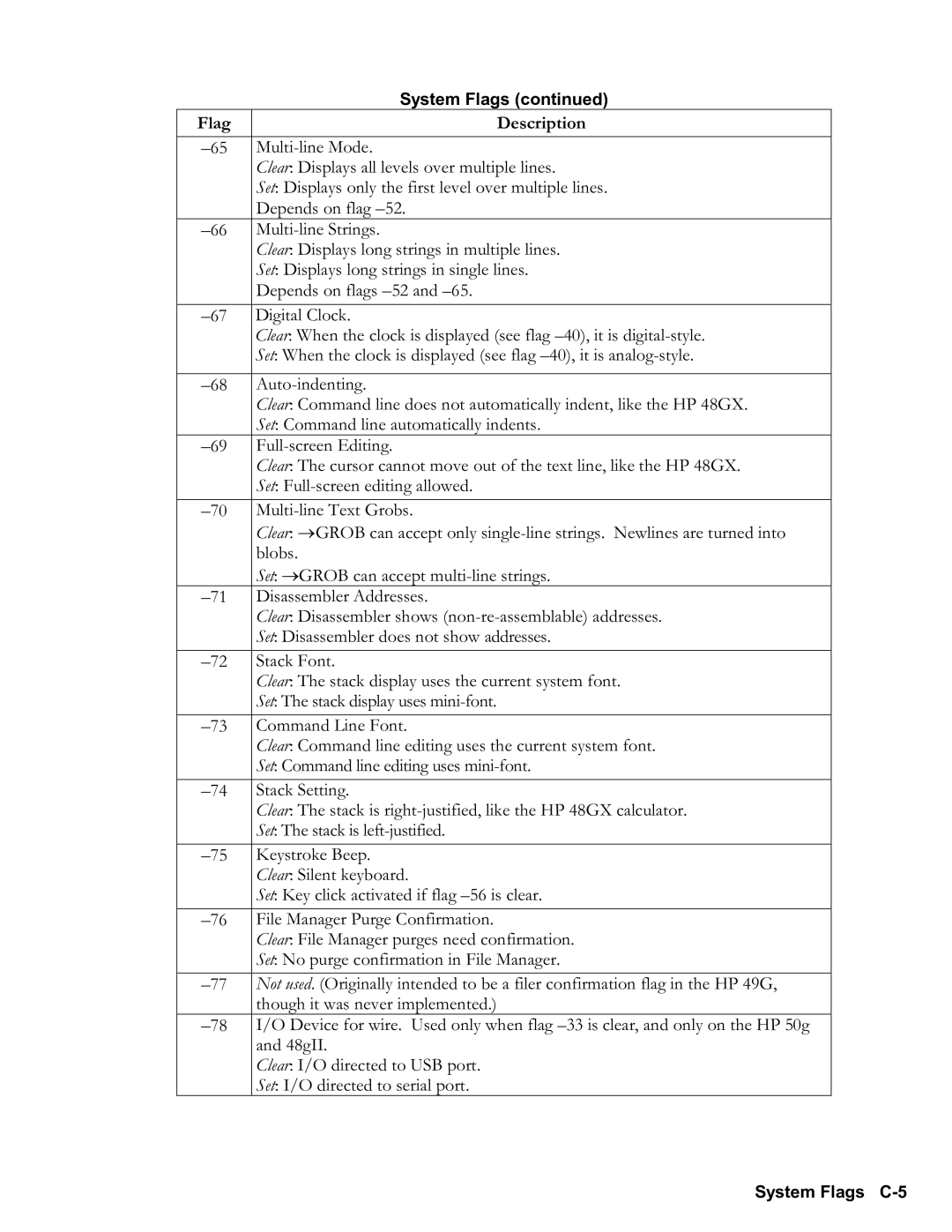 HP 48gII Graphing, 50g Graphing manual System Flags C5 