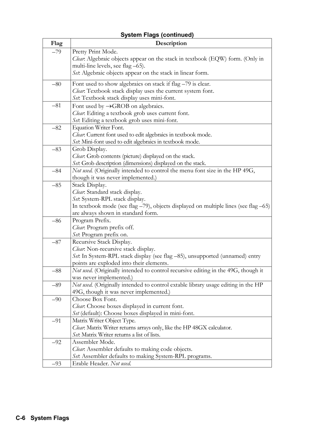 HP 50g Graphing, 48gII Graphing manual C6 System Flags 